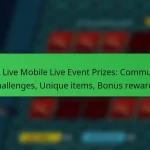 NBA Live Mobile Live Event Prizes: Community challenges, Unique items, Bonus rewards