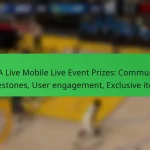 NBA Live Mobile Live Event Prizes: Community milestones, User engagement, Exclusive items