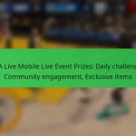 NBA Live Mobile Live Event Prizes: Daily challenges, Community engagement, Exclusive items