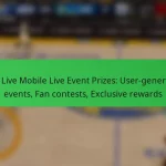 NBA Live Mobile Live Event Prizes: User-generated events, Fan contests, Exclusive rewards
