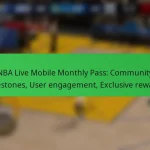 NBA Live Mobile Monthly Pass: Community milestones, User engagement, Exclusive rewards