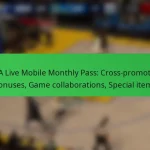 NBA Live Mobile Monthly Pass: Cross-promotion bonuses, Game collaborations, Special items