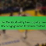 NBA Live Mobile Monthly Pass: Loyalty rewards, User engagement, Premium content