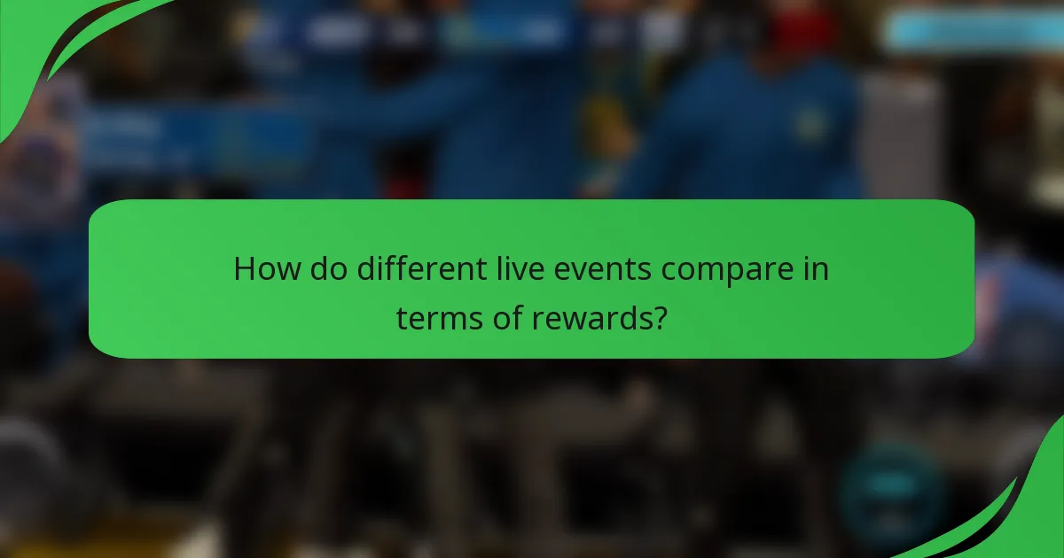 How do different live events compare in terms of rewards?