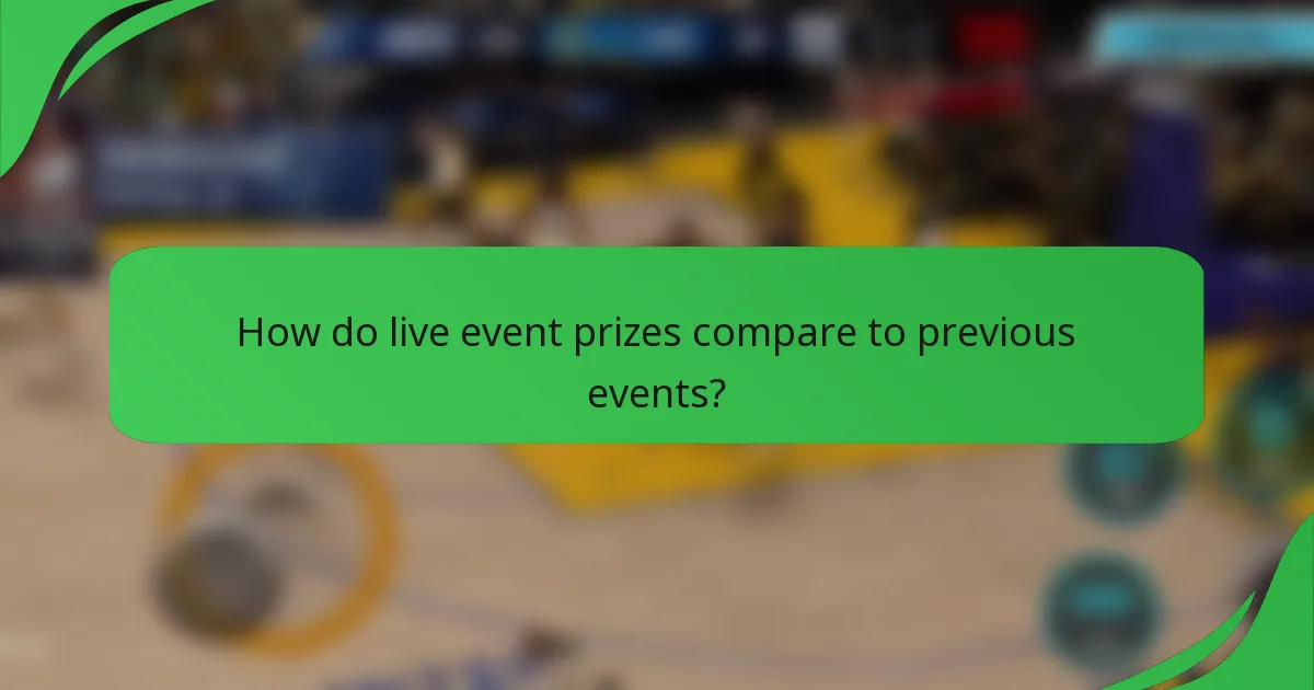 How do live event prizes compare to previous events?