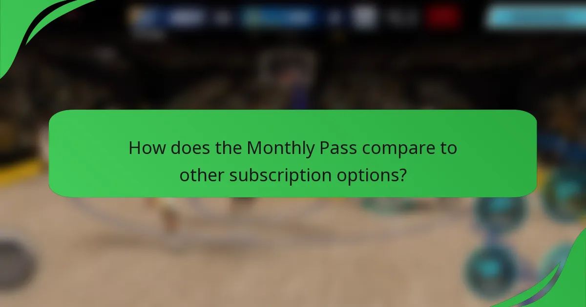 How does the Monthly Pass compare to other subscription options?